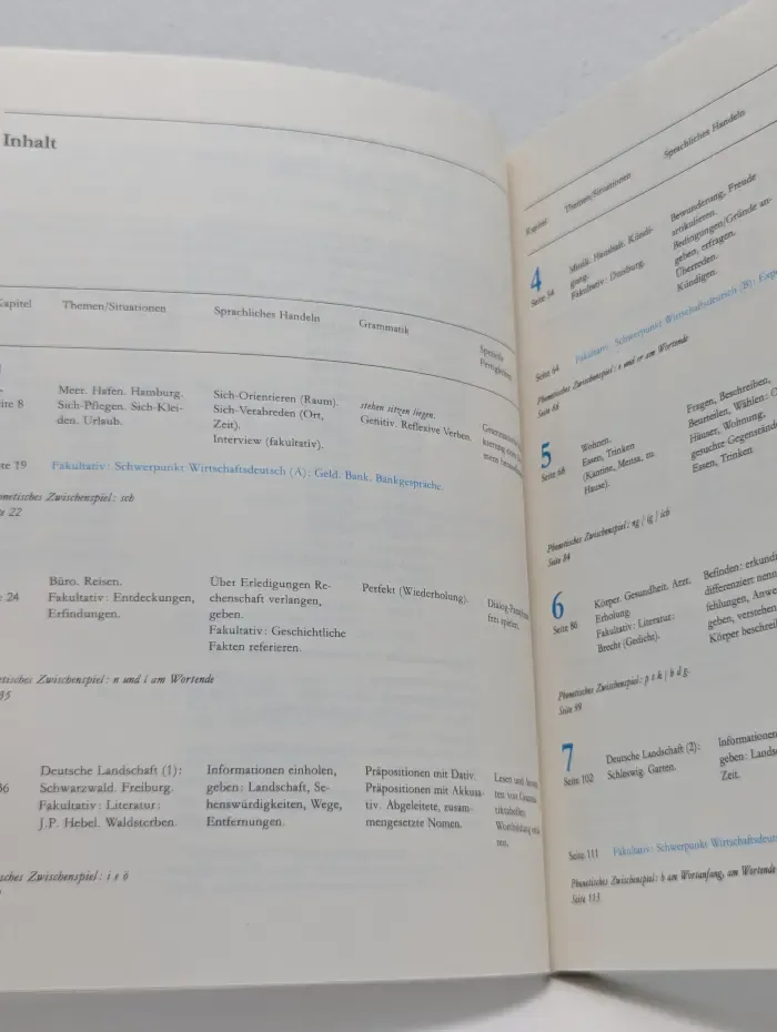 Sprachkurs Deutsch 1. Учебник немецкого языка. Часть 2