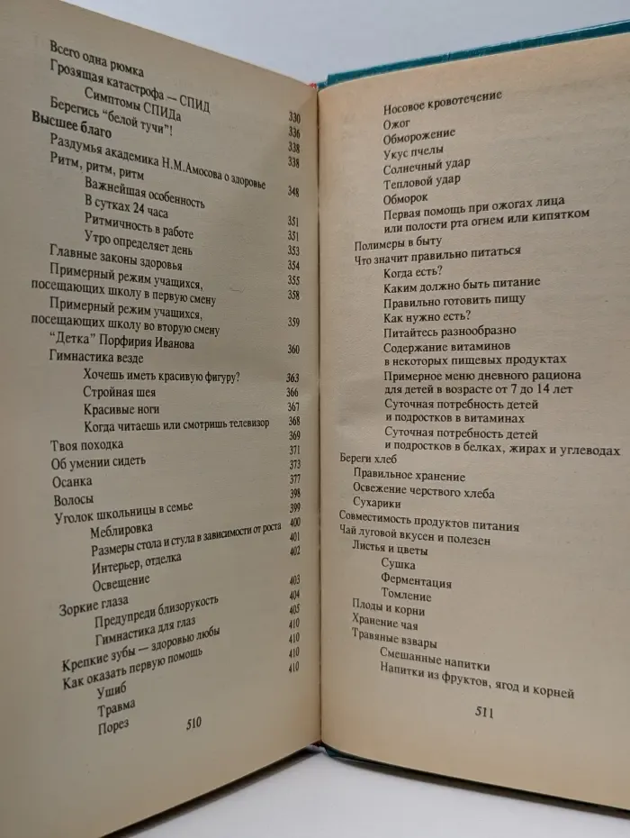 Энциклопедия для девочек