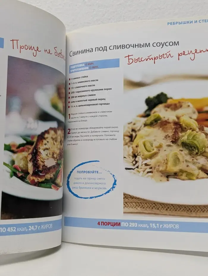 Быстро и вкусно!. Выпуск № 12/2013. Сочная свинина