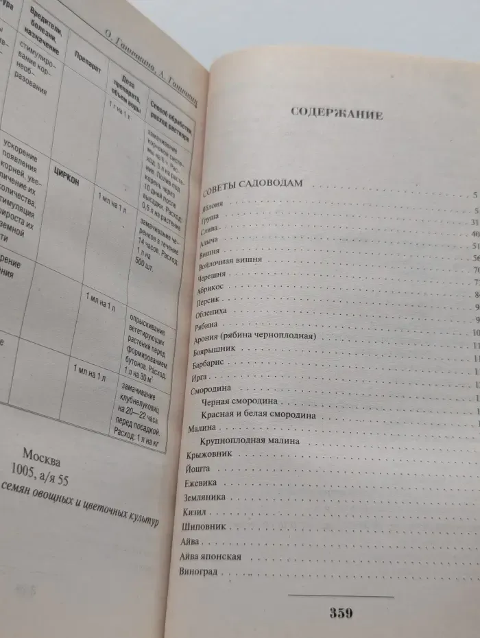 Моим садоводам