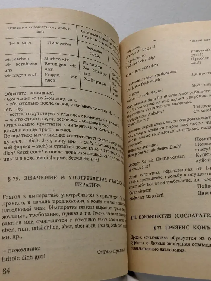Грамматика немецкого языка. Краткий справочник