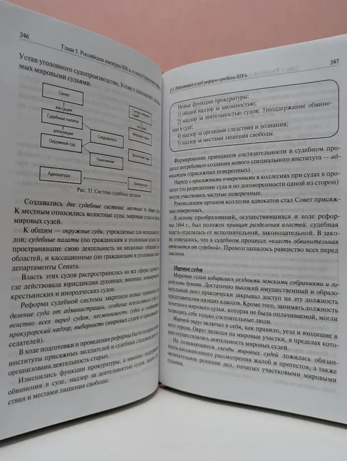 История отечественного государства и права