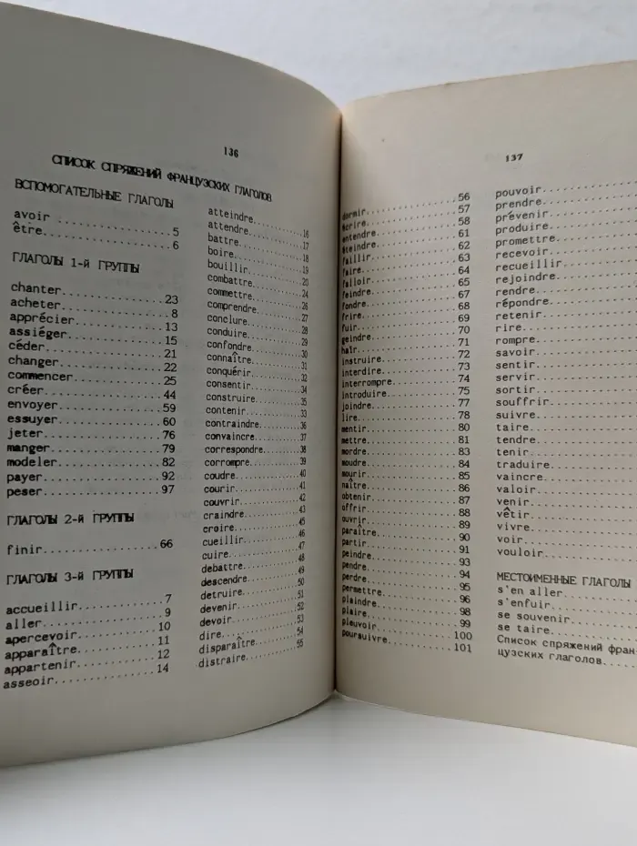 Французские глаголы. Справочник по французской грамматике