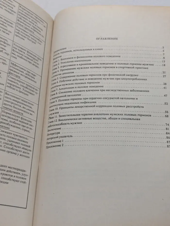 Фармакология секса. Сексуальное поведение мужчин