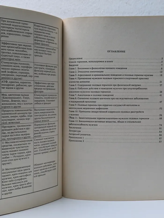 Фармакология секса. Сексуальное поведение мужчин