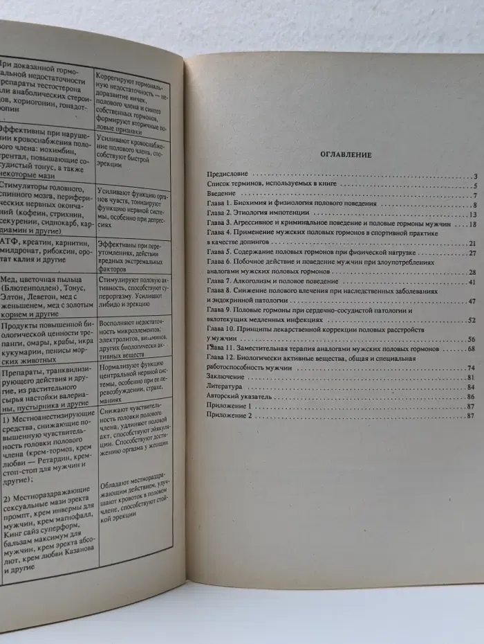 Фармакология секса. Сексуальное поведение мужчин