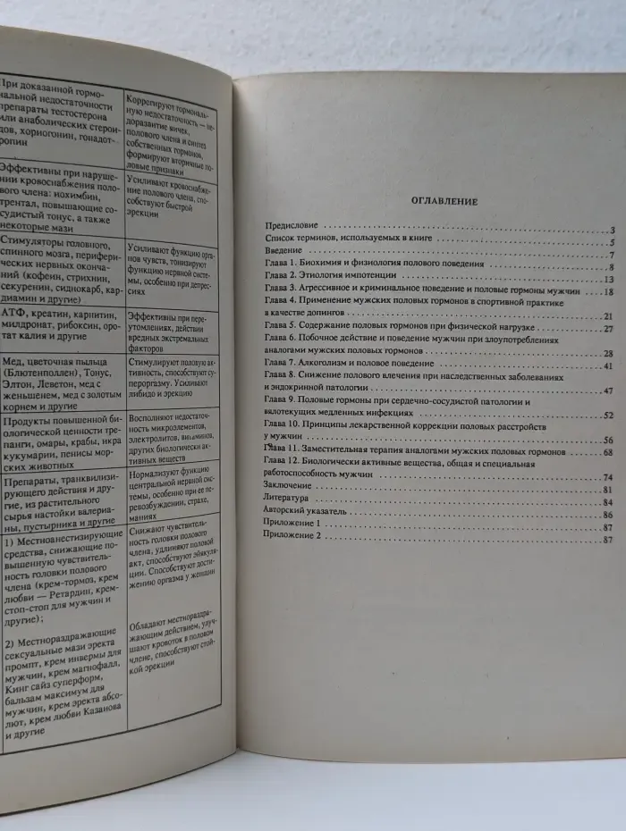 Фармакология секса. Сексуальное поведение мужчин