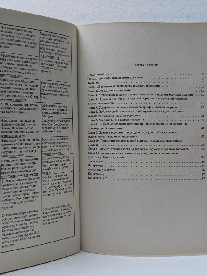 Фармакология секса. Сексуальное поведение мужчин