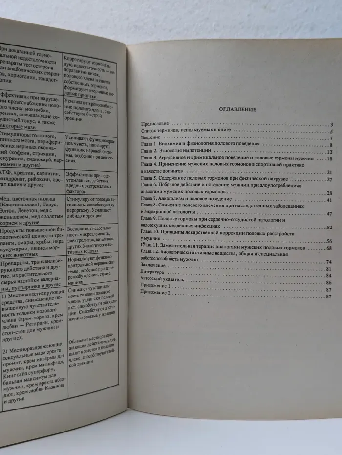 Фармакология секса. Сексуальное поведение мужчин