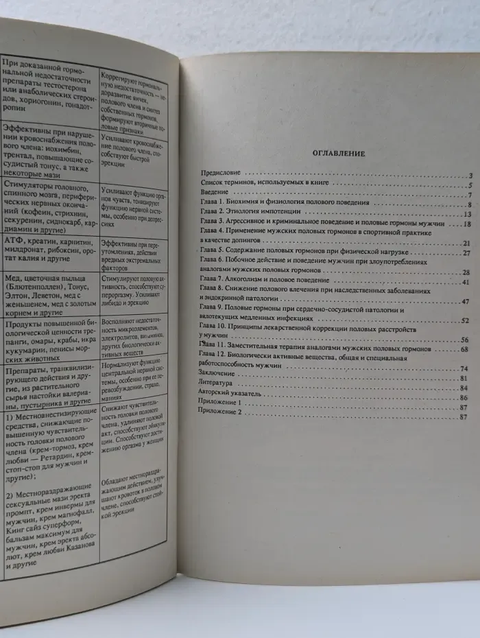 Фармакология секса. Сексуальное поведение мужчин