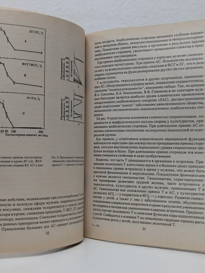 Фармакология секса. Сексуальное поведение мужчин