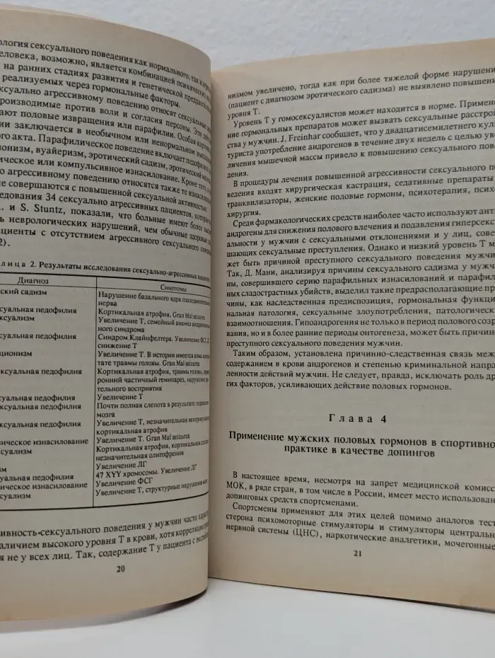 Фармакология секса. Сексуальное поведение мужчин