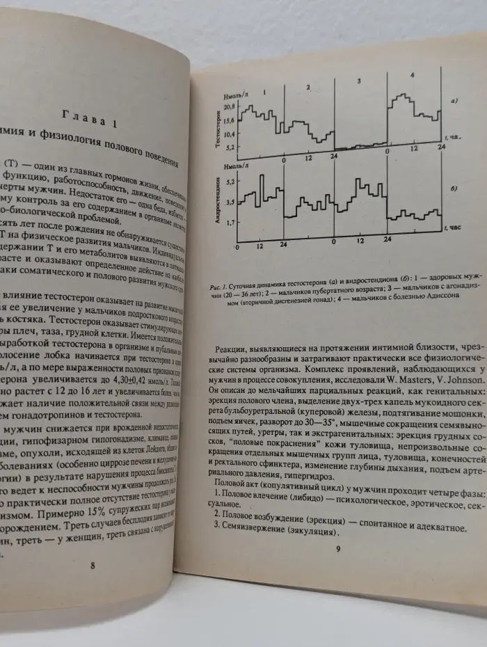 Фармакология секса. Сексуальное поведение мужчин