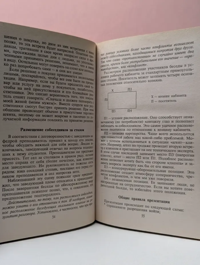 Искусство торговли. Эффективная продажа товаров и услуг