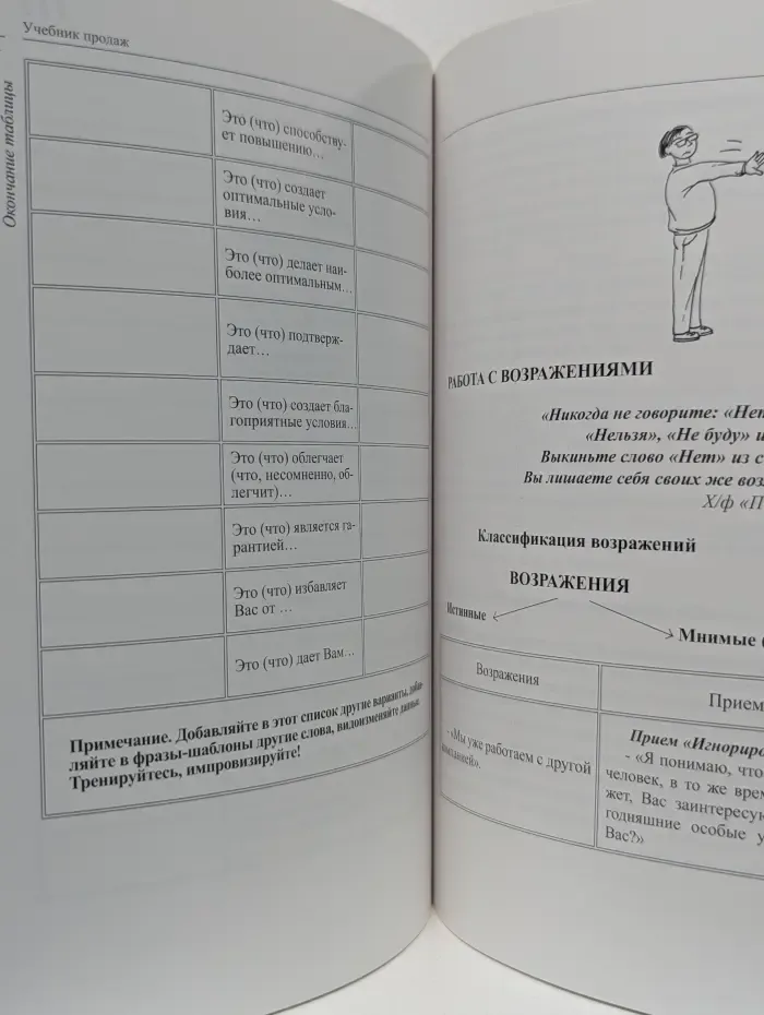 Вызов самому себе. Учебник продаж