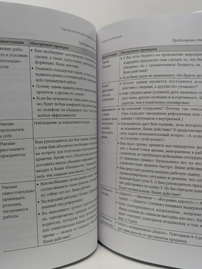 Оценка компетенций методом интервью. Универсальное руководство