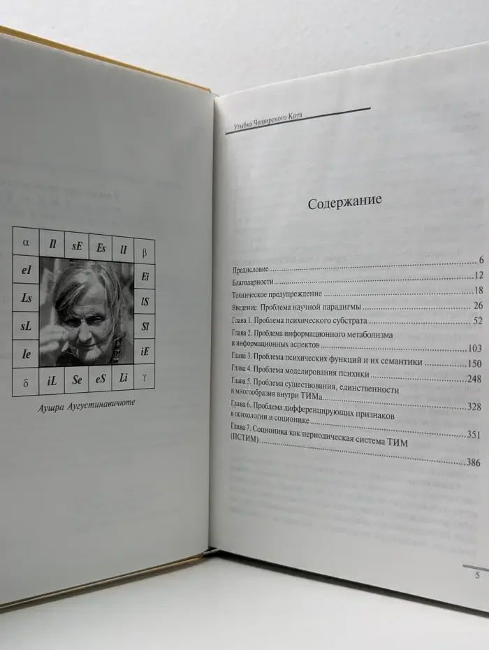 Библиотека Socionica. Выпуск № 12. Улыбка Чеширского Кота, или Возможное и невозможное в соционике