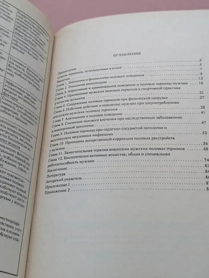 Сексуальное поведение мужчин