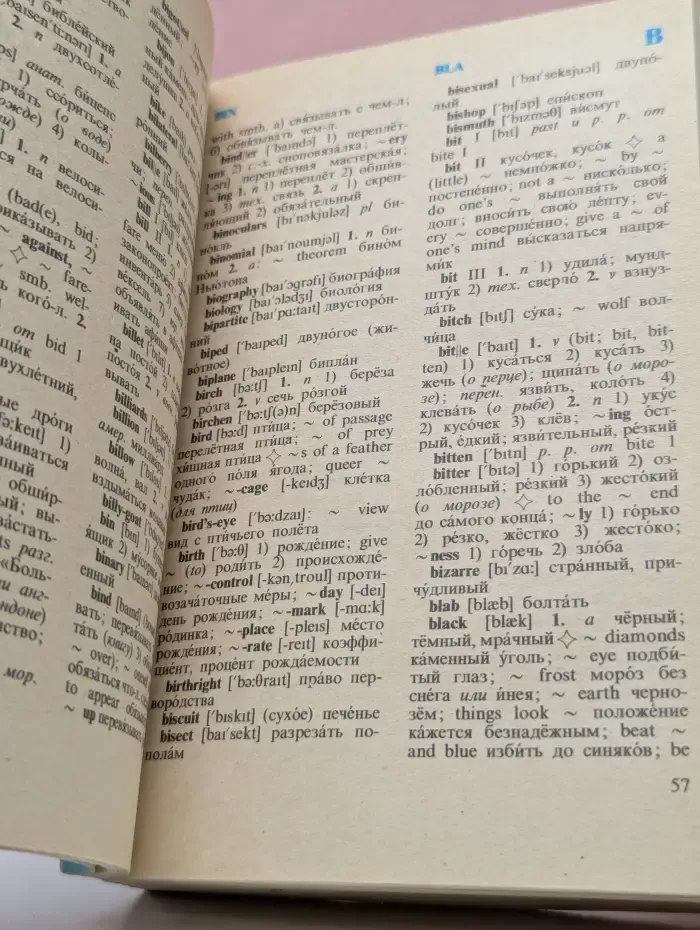 Англо-русский словарь. English-Russian Dictionary