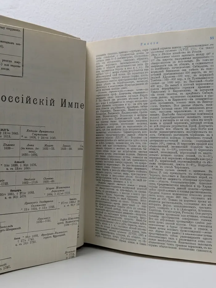 Россия. Энциклопедический словарь