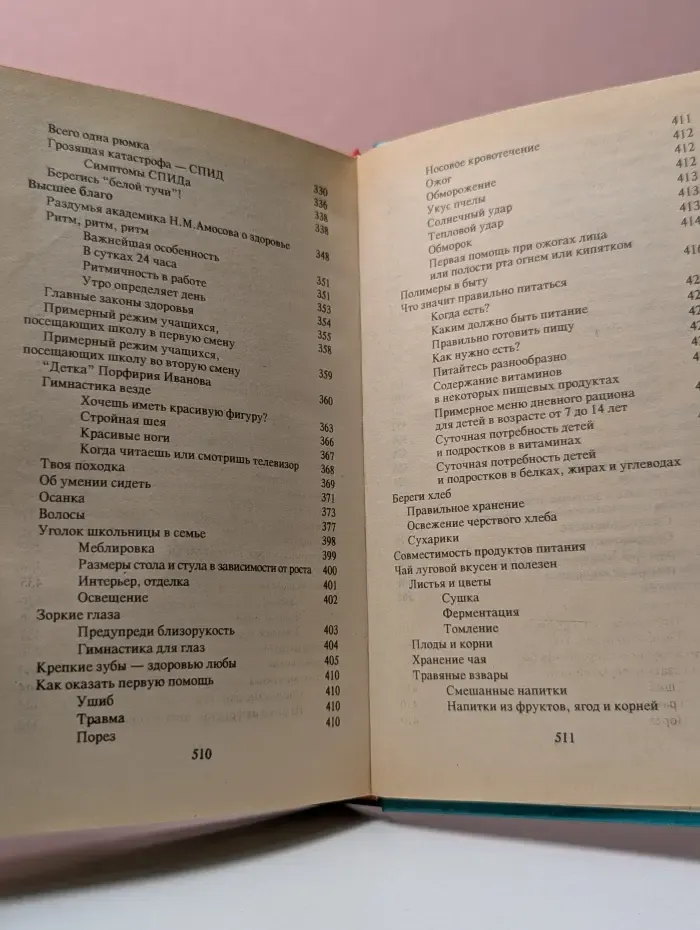 Энциклопедия для девочек