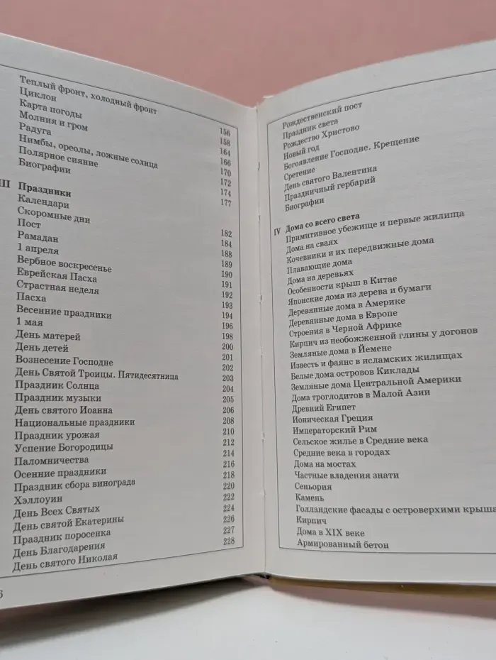 Все обо всем. Кто такой? Что такое?