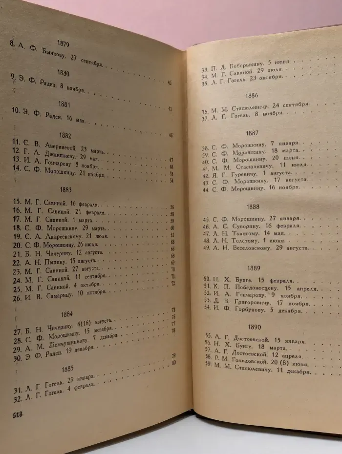 А. Ф. Кони. Собрание сочинений в 8 томах. Том 8. Письма 1868–1927