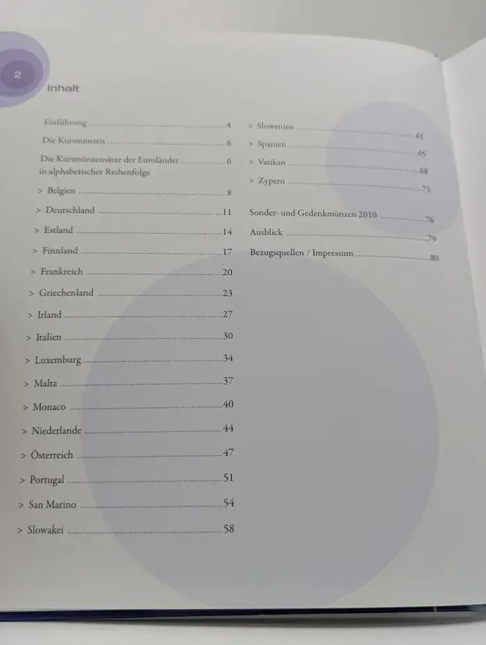 Das Euro-Sammelbuch