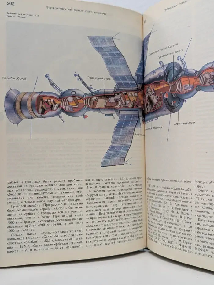 Энциклопедический словарь юного астронома