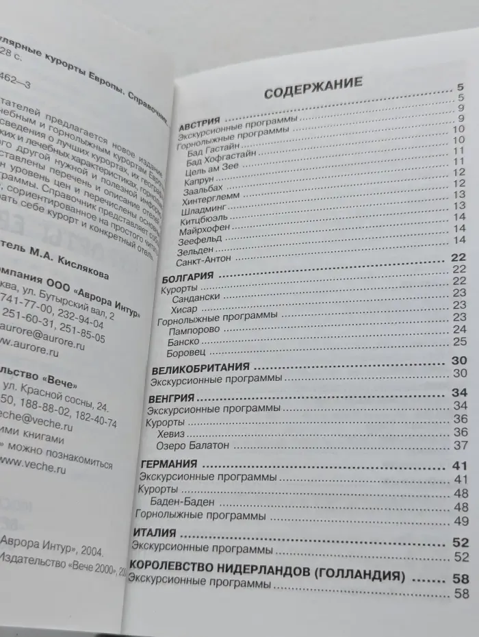 Самые популярные курорты Европы