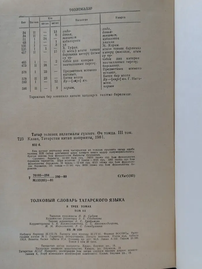Татар теленең аңлатмалы сүзлеге. Том 3
