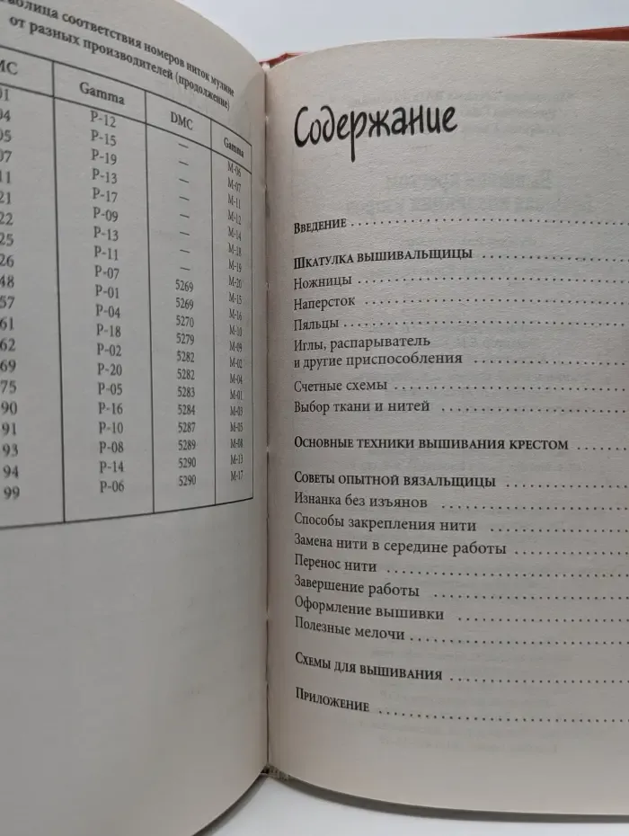 Вышивка крестом. Большая коллекция узоров