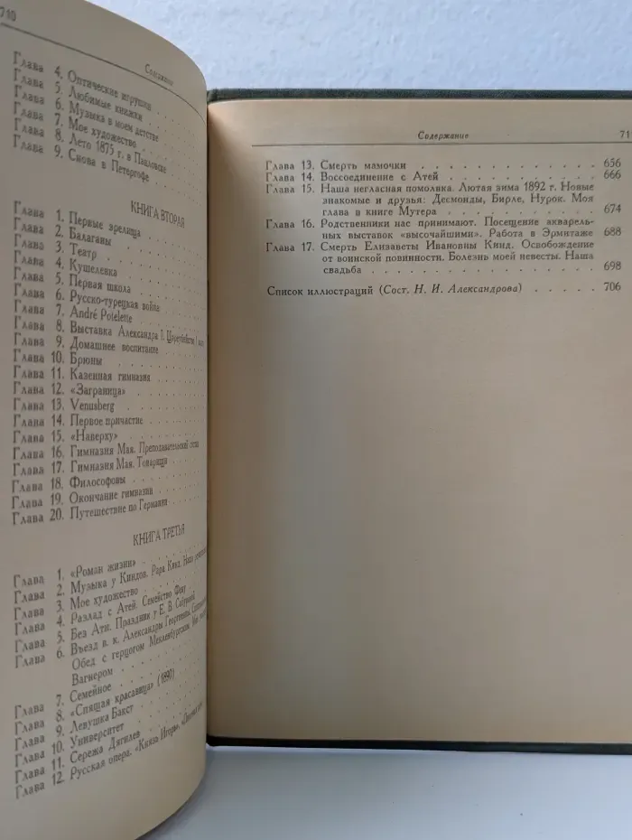 Александр Бенуа. Мои воспоминания. В 5 книгах. Книги 1-3