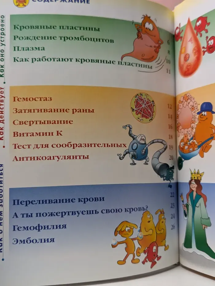 Как устроено тело человека. Выпуск 33. Тромбоциты