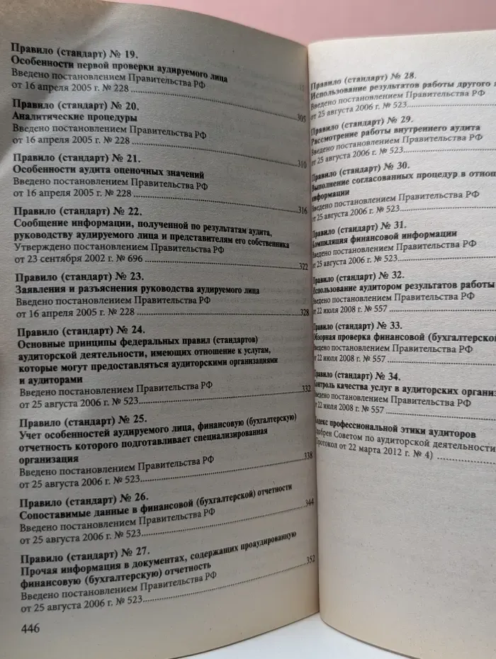 Стандарты по аудиторской деятельности. Сборник нормативных актов