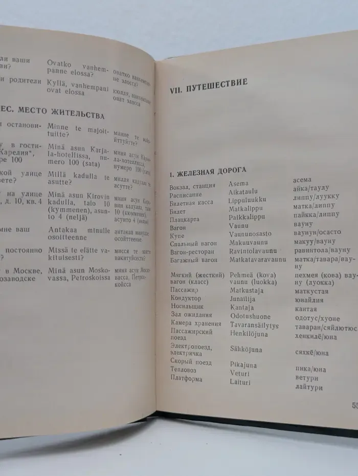 Русско-финский разговорник
