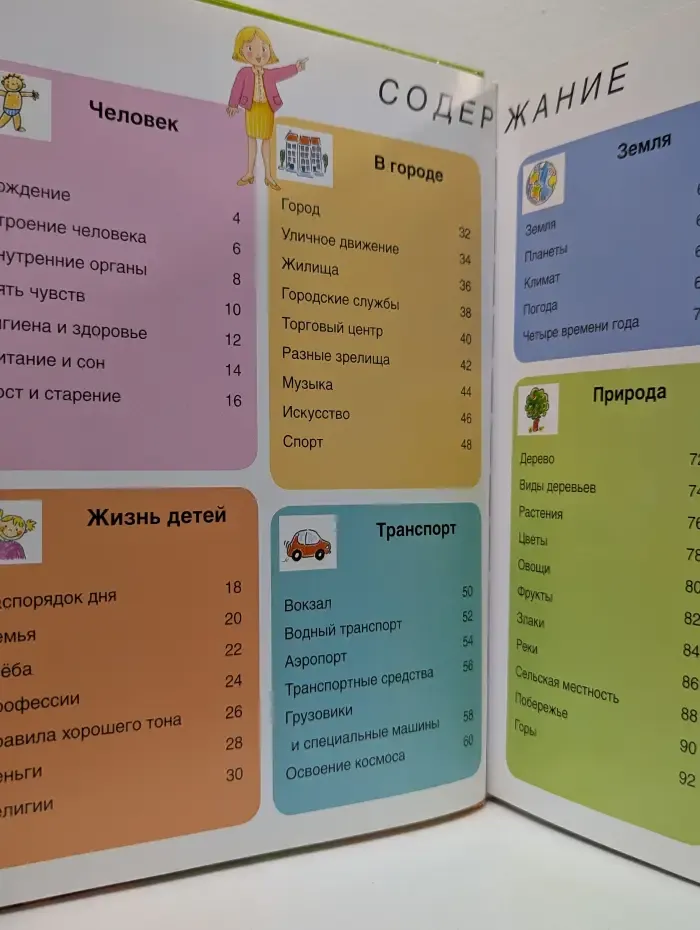 Самая первая энциклопедия