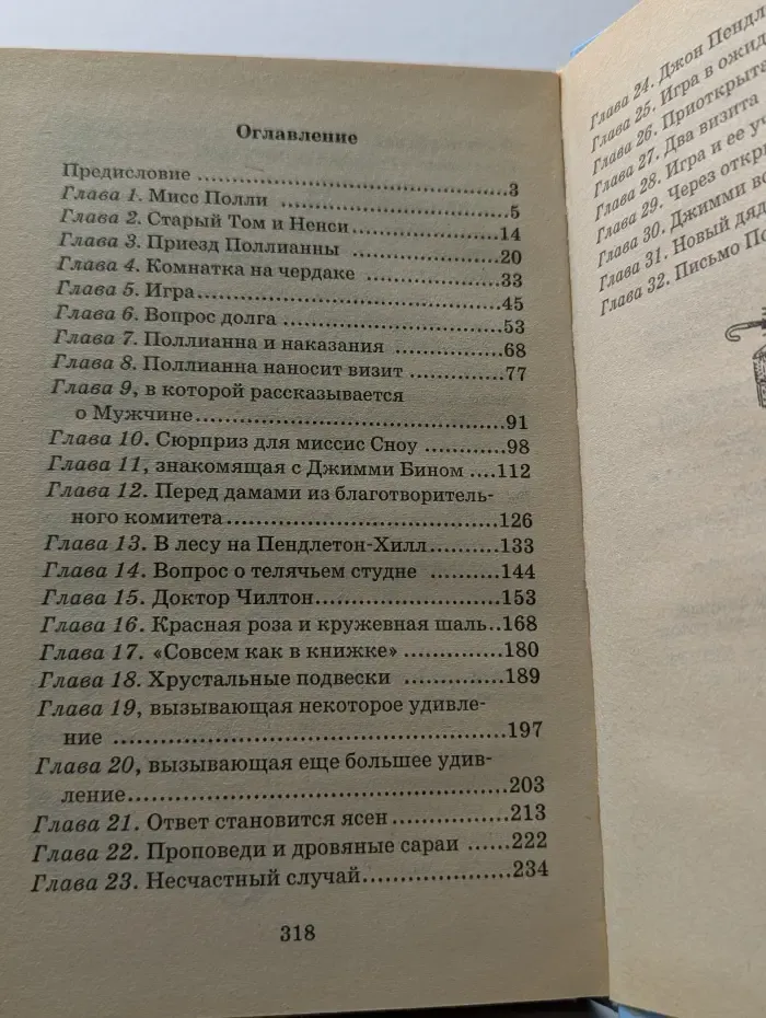 Любимые книги девочек. Поллианна