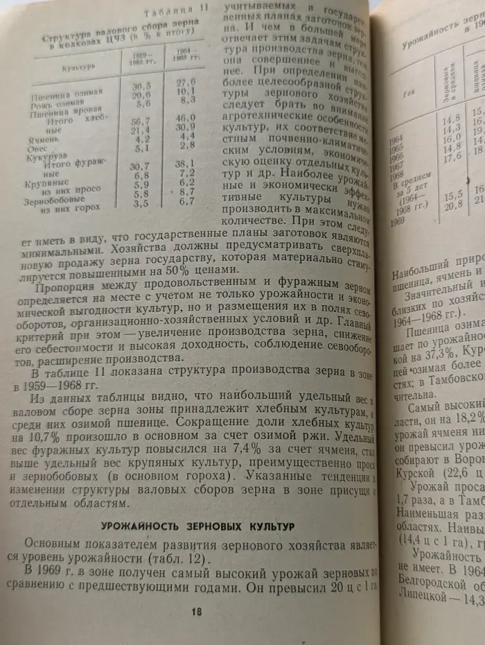 Организационно-экономические основы производства зерна