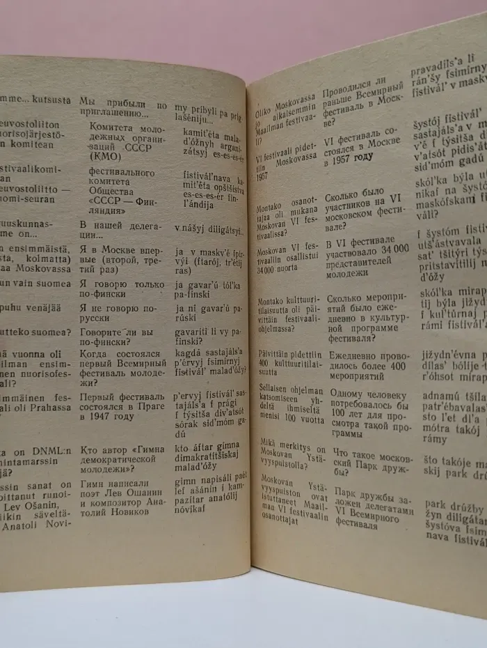 Suomalais-venalainen keskusteluopas. Финско-русский разговорник