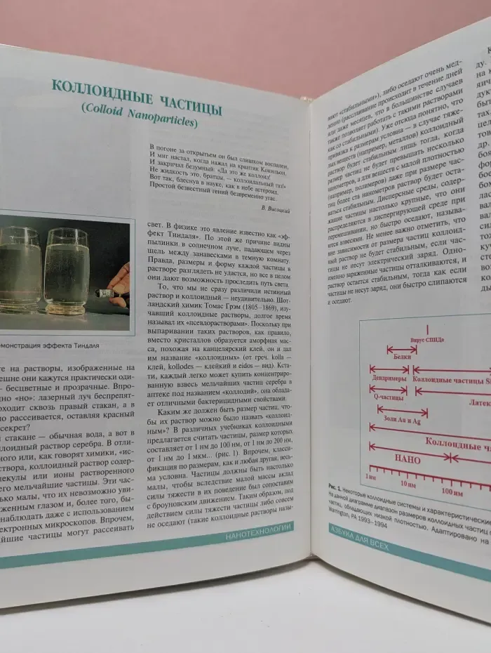 Нанотехнологии. Азбука для всех