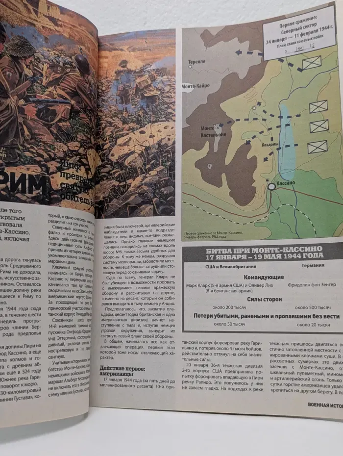 Военная история. Выпуск № 7/2021