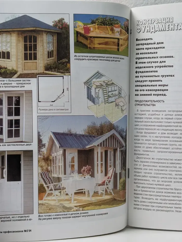 Советы профессионалов. Выпуск № 2/2004