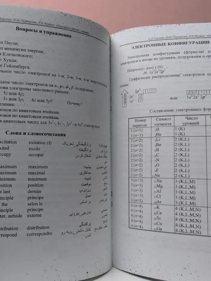 Основные начала химии