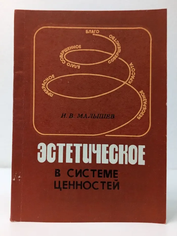 Эстетическое в системе ценностей