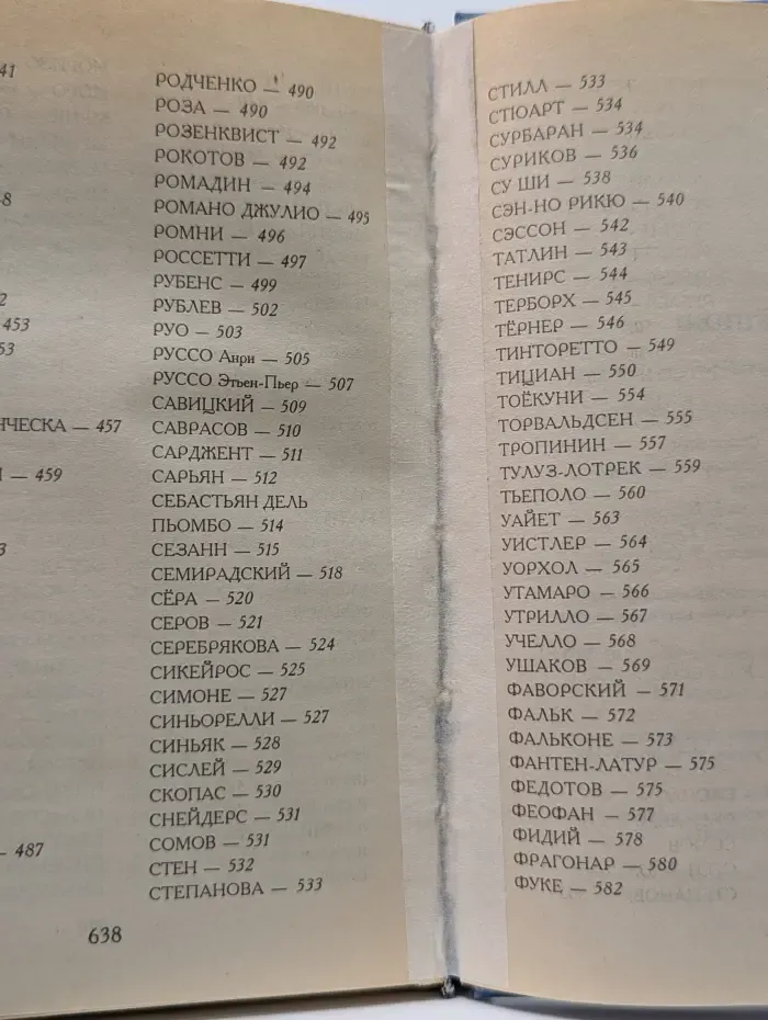 Художники. Краткий биографический словарь