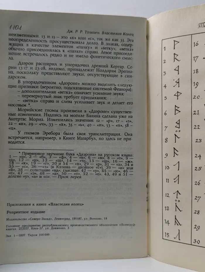 Приложения к книге Властелин колец