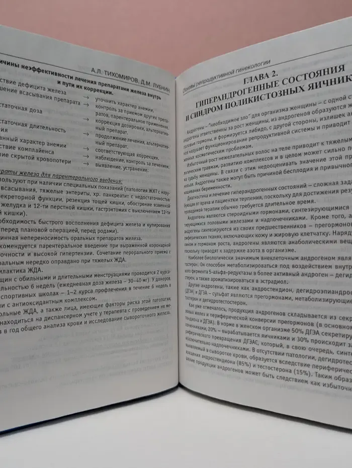 Основы репродуктивной гинекологии
