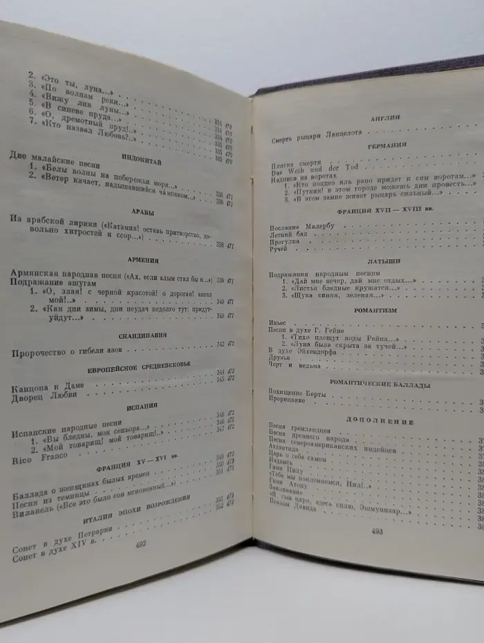 Валерий Брюсов. Собрание сочинений в 7 томах. Том 2
