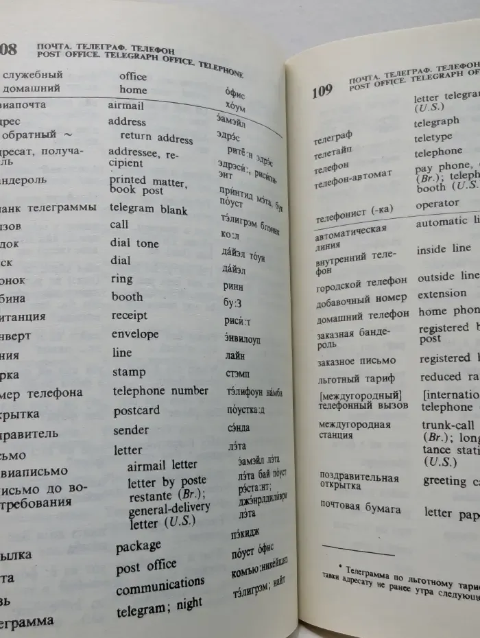 Русско-английский разговорник. Russian-English Phrase-Book